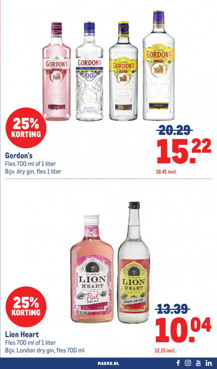 Makro Folder 11.02.2026