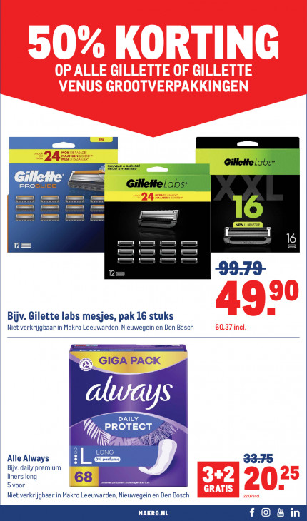 Makro Folder 11.02.2026