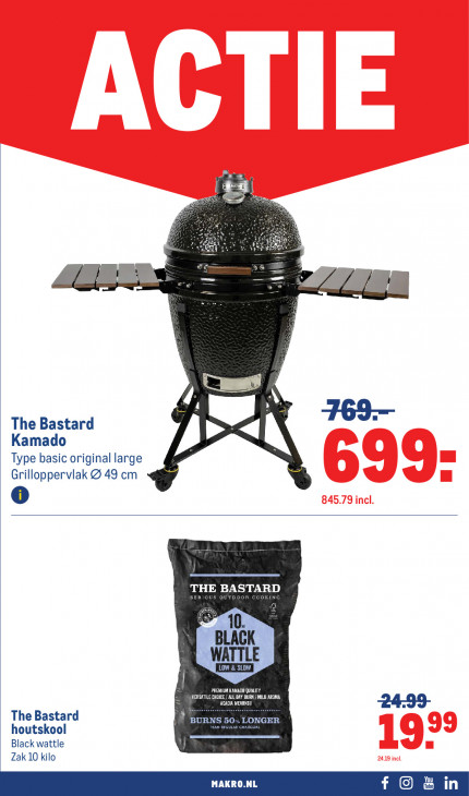 Makro Folder 11.02.2026