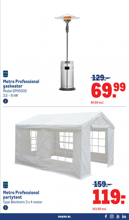 Makro Folder 11.02.2026