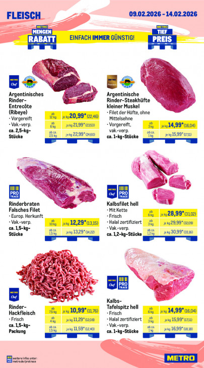 Metro - gastro-ab-09-02-2026-bis-14-02-2026-seite-2-nkpak