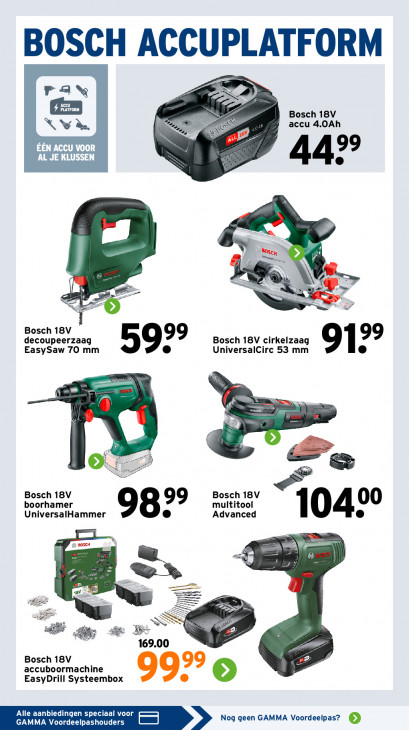 Gamma Folder 09.02.2026