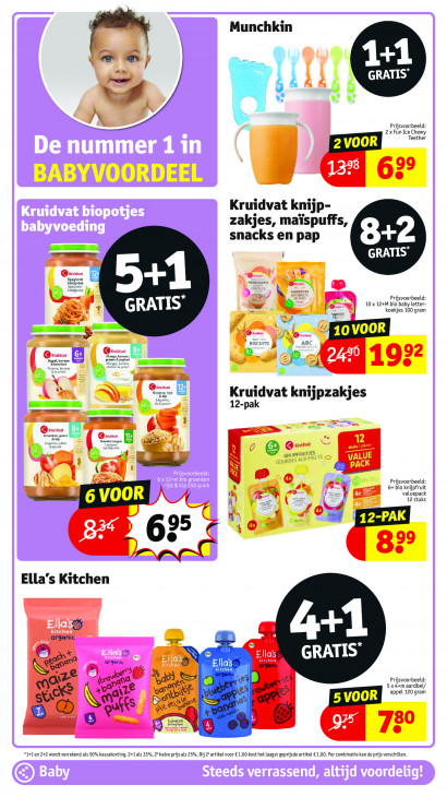 Kruidvat Folder 10.02.2026