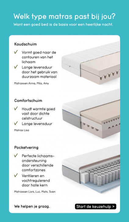 Leen Bakker Folder 09.02.2026