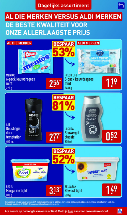 Aldi Folder 16.02.2026