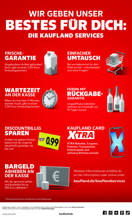Kaufland Angebote ab 19.02.26 bis 25.02.26