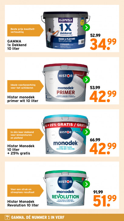 Gamma Folder 16.02.2026