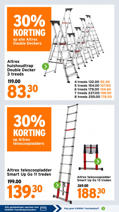 Gamma Folder 16.02.2026