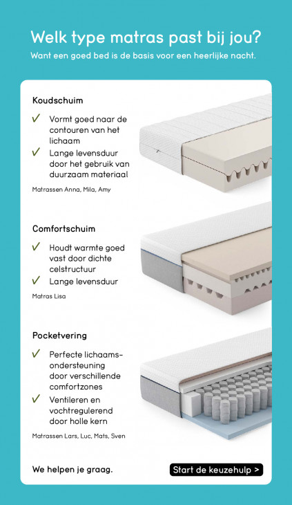 Leen Bakker Folder 16.02.2026