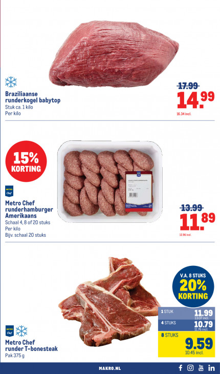 Makro Folder 25.02.2026