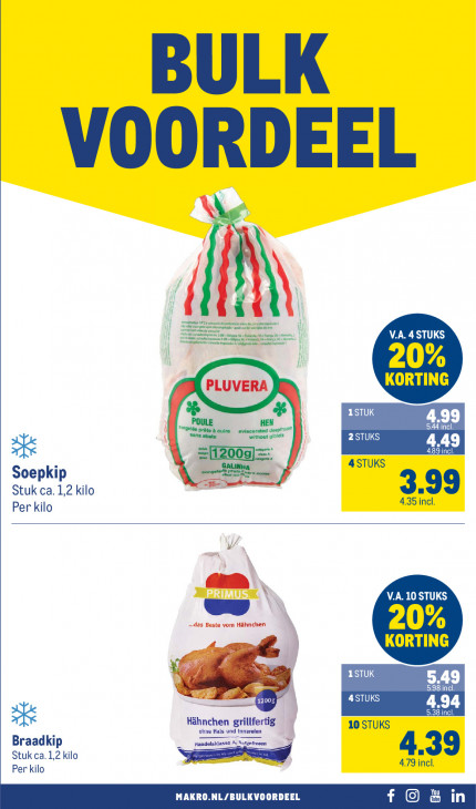 Makro Folder 25.02.2026