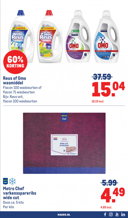 Makro Folder 25.02.2026