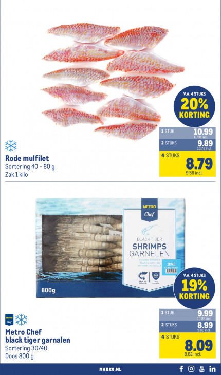 Makro Folder 25.02.2026