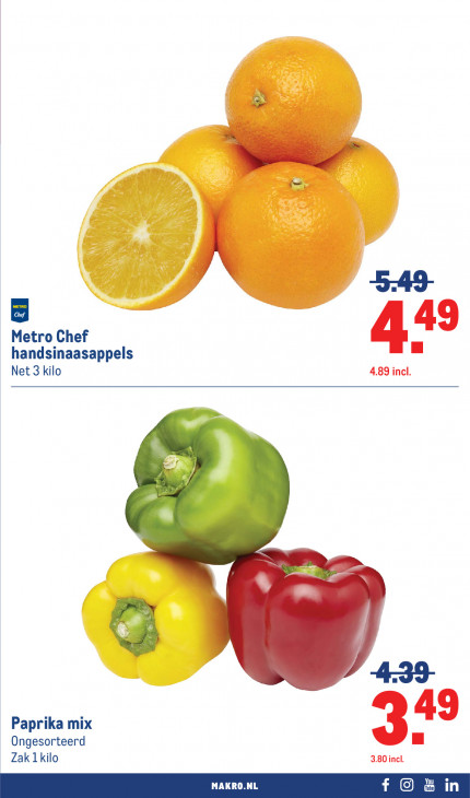 Makro Folder 25.02.2026