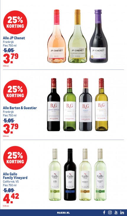 Makro Folder 25.02.2026