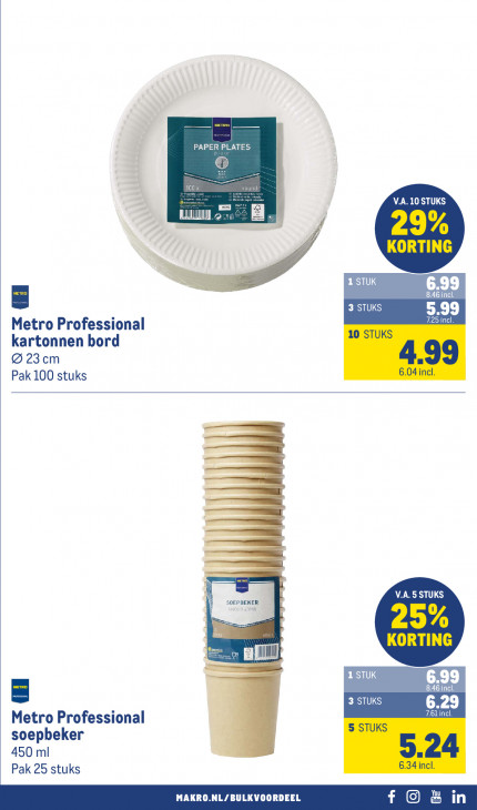 Makro Folder 25.02.2026