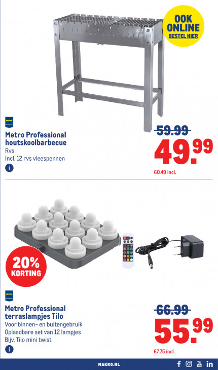 Makro Folder 25.02.2026