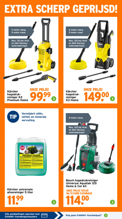 Gamma Folder 02.03.2026