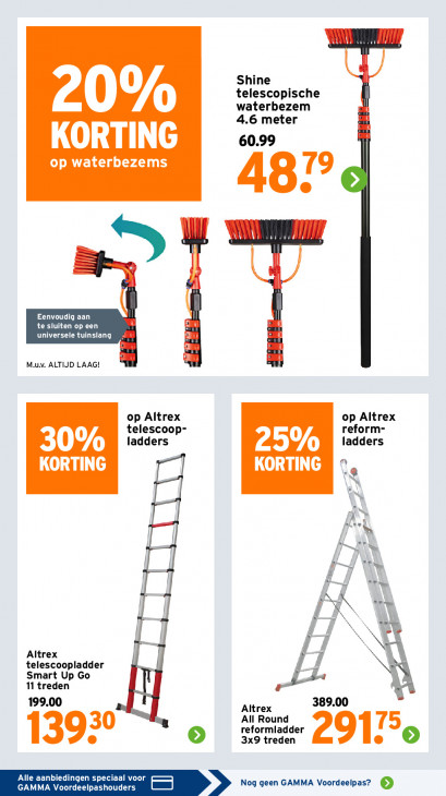 Gamma Folder 02.03.2026