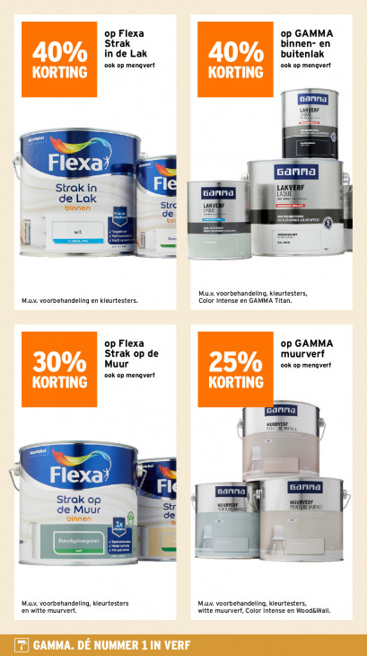 Gamma Folder 02.03.2026