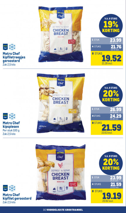 Makro Folder 11.03.2026