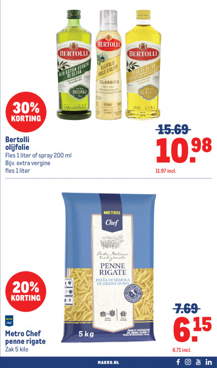 Makro Folder 11.03.2026