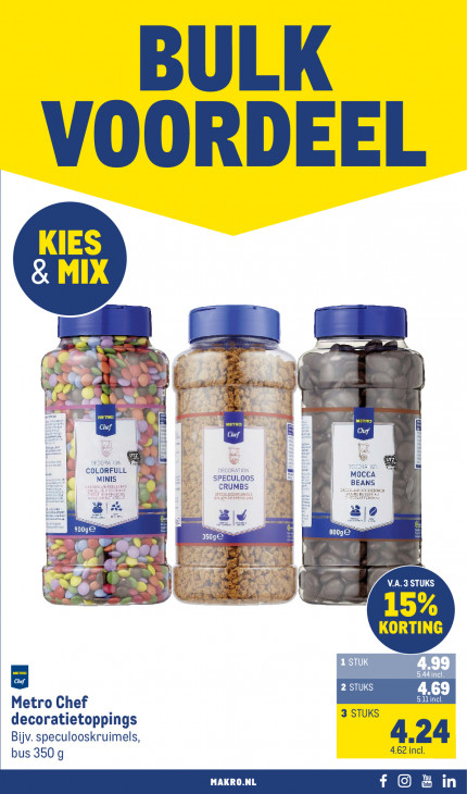 Makro Folder 11.03.2026