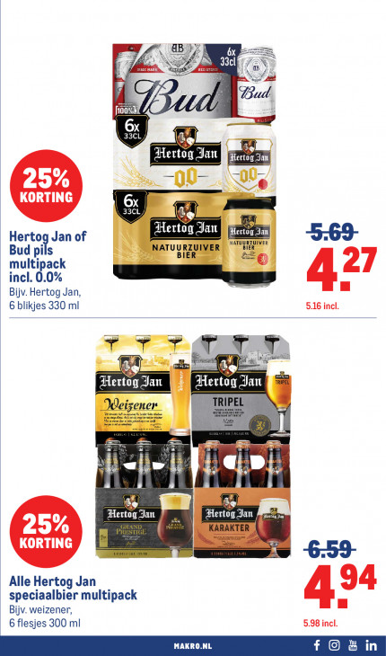 Makro Folder 11.03.2026