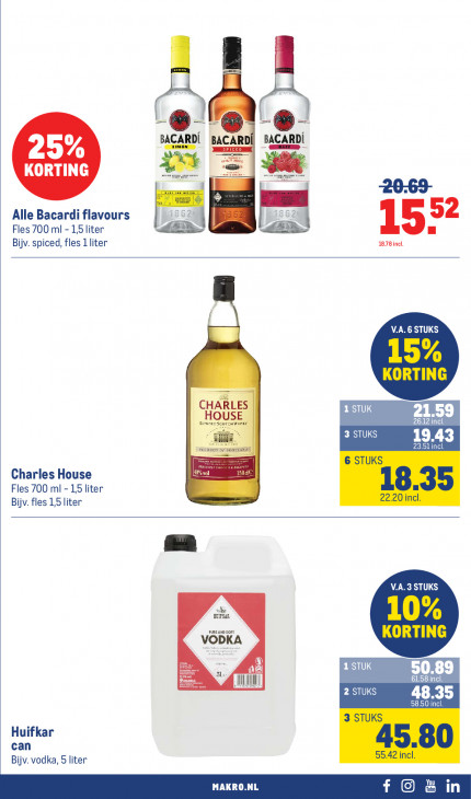 Makro Folder 11.03.2026