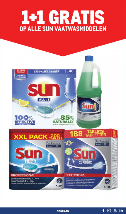 Makro Folder 11.03.2026