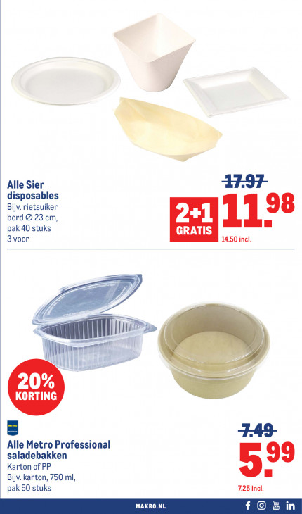 Makro Folder 11.03.2026