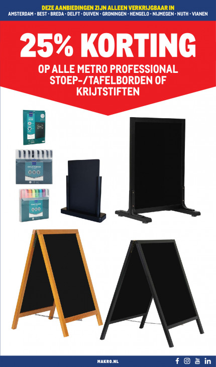 Makro Folder 11.03.2026