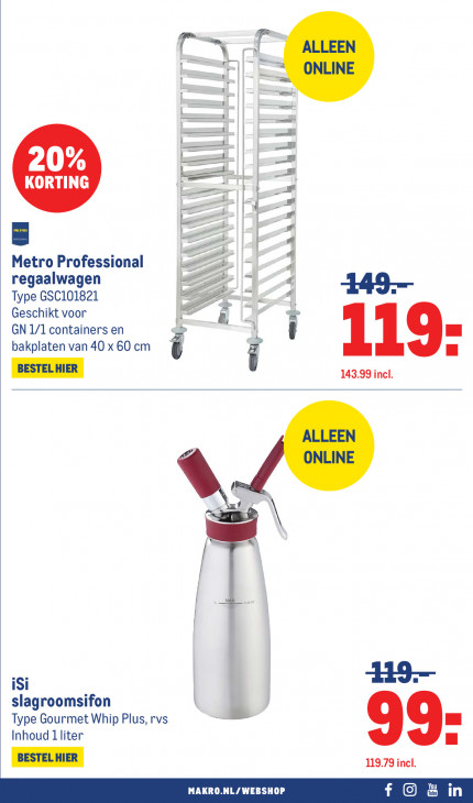 Makro Folder 11.03.2026