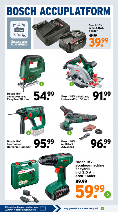 Gamma Folder 09.03.2026