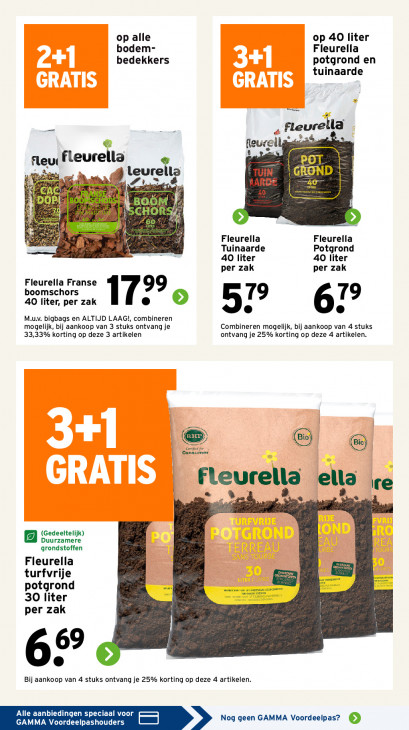 Gamma Folder 09.03.2026