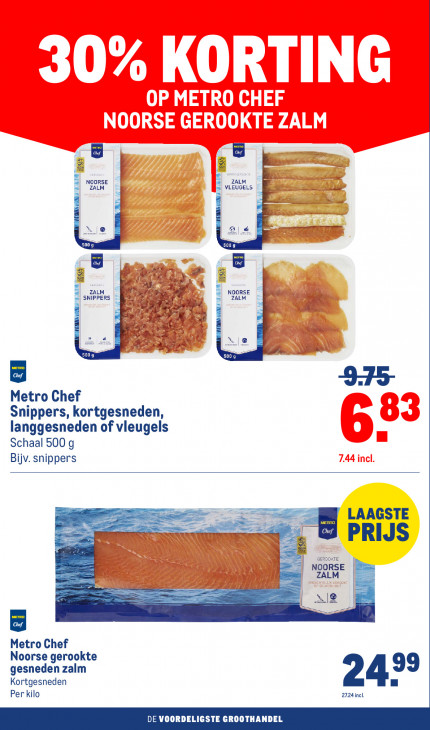 Makro Folder 25.03.2026