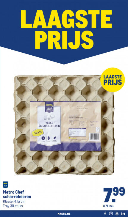 Makro Folder 25.03.2026