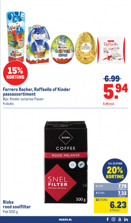 Makro Folder 25.03.2026