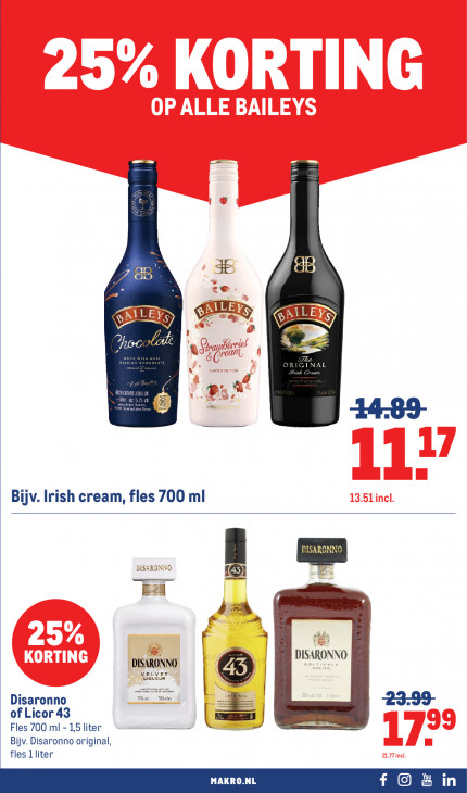 Makro Folder 25.03.2026