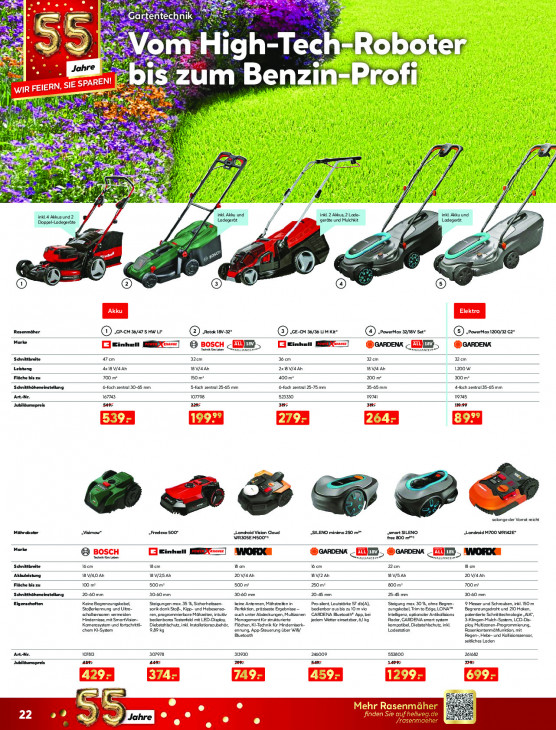Hellweg Baumarkt Angebote ab 30.03.26 bis 04.04.26