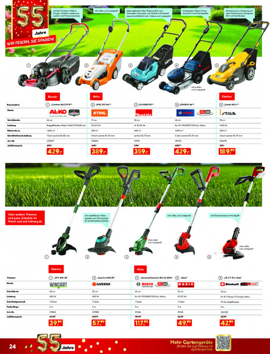 Hellweg Baumarkt Angebote ab 30.03.26 bis 04.04.26