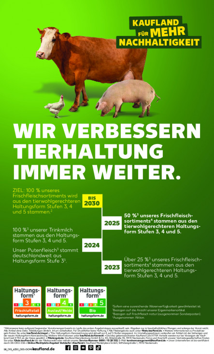 Kaufland Angebote ab 09.04.26 bis 15.04.26