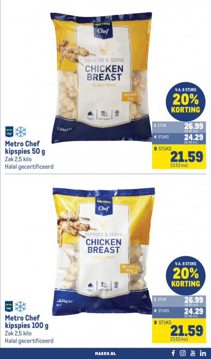 Makro Folder 08.04.2026