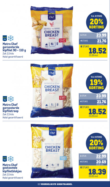 Makro Folder 08.04.2026