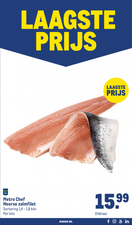 Makro Folder 08.04.2026