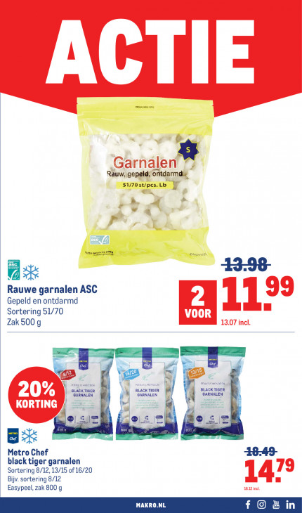 Makro Folder 08.04.2026