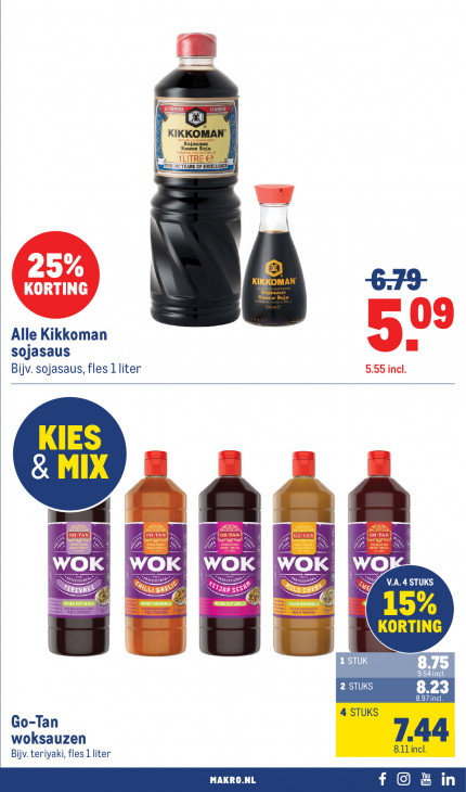 Makro Folder 08.04.2026