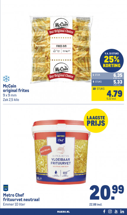 Makro Folder 08.04.2026