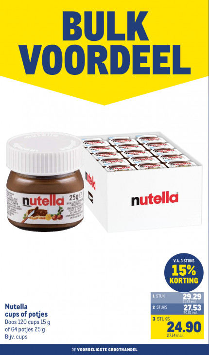 Makro Folder 08.04.2026