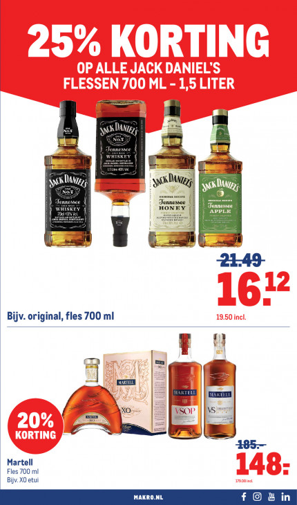 Makro Folder 08.04.2026